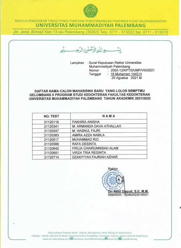 Lolos SBTMU Gelombang II FK UMpalembang 2021-2022